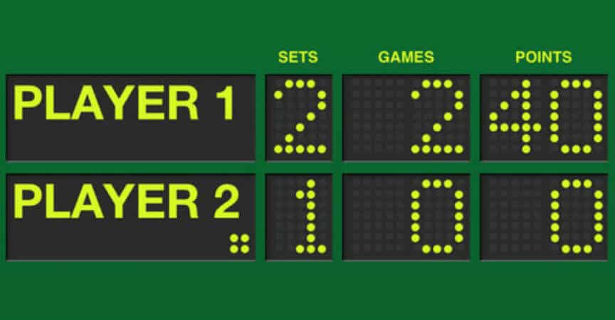 Tennis Scoring